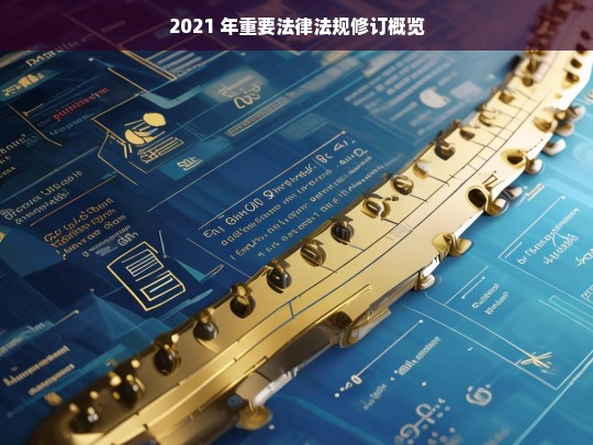 2021 年重要法律法规修订概览，2021 年重要法律法规修订一览