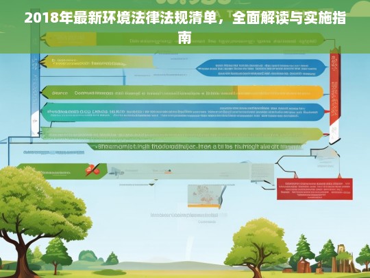 2018年最新环境法律法规清单，全面解读与实施指南